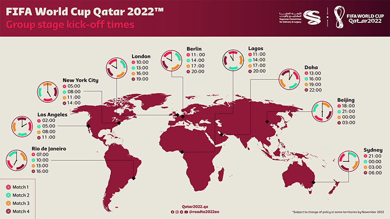 World Cup 2022 times worldwide